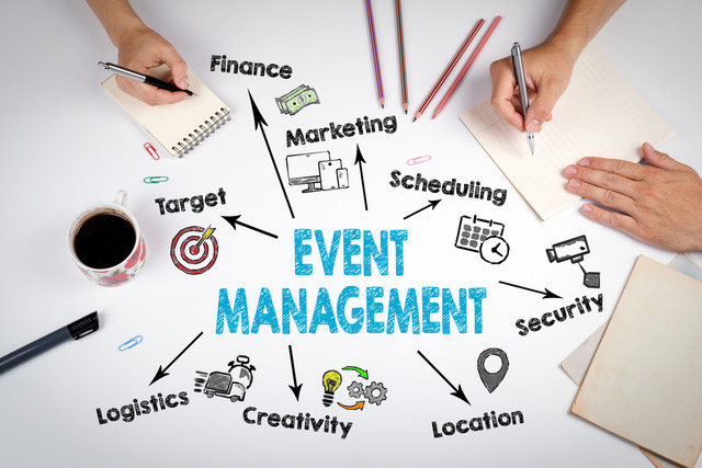 Eventmanagement Veranstaltungen Vereinsfeier Hochzeit Firmenevent Geburtstag
